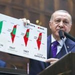 Mandat de arestare pentru Netanyahu în Turcia. Replica premierului israelian: „Erdogan este un dictator antisemit”