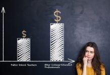 Opinie – Sunt jumătate de profesor. La salariul primit, în cealaltă jumătate de timp, muncesc suplimentar ca să pot să mă întrețin