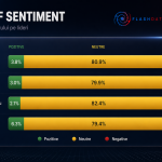 Cum arată sentimentul în mediul online pentru principalii lideri în mijlocul crizei politice?